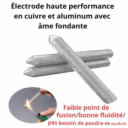 Baguette Magique - Réparez Tout en 30 Secondes (Sans Électricité !)