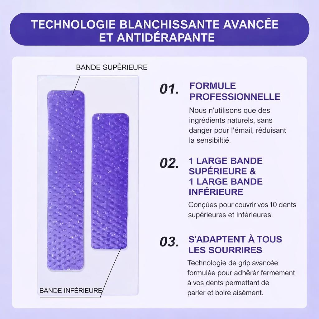 Kit Sourire Éclatant - Bandes de Blanchiment